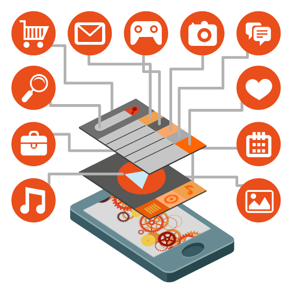 جانبی موبایل